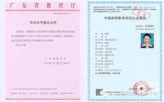 2020年广东省自学考试学历证明办理指南
