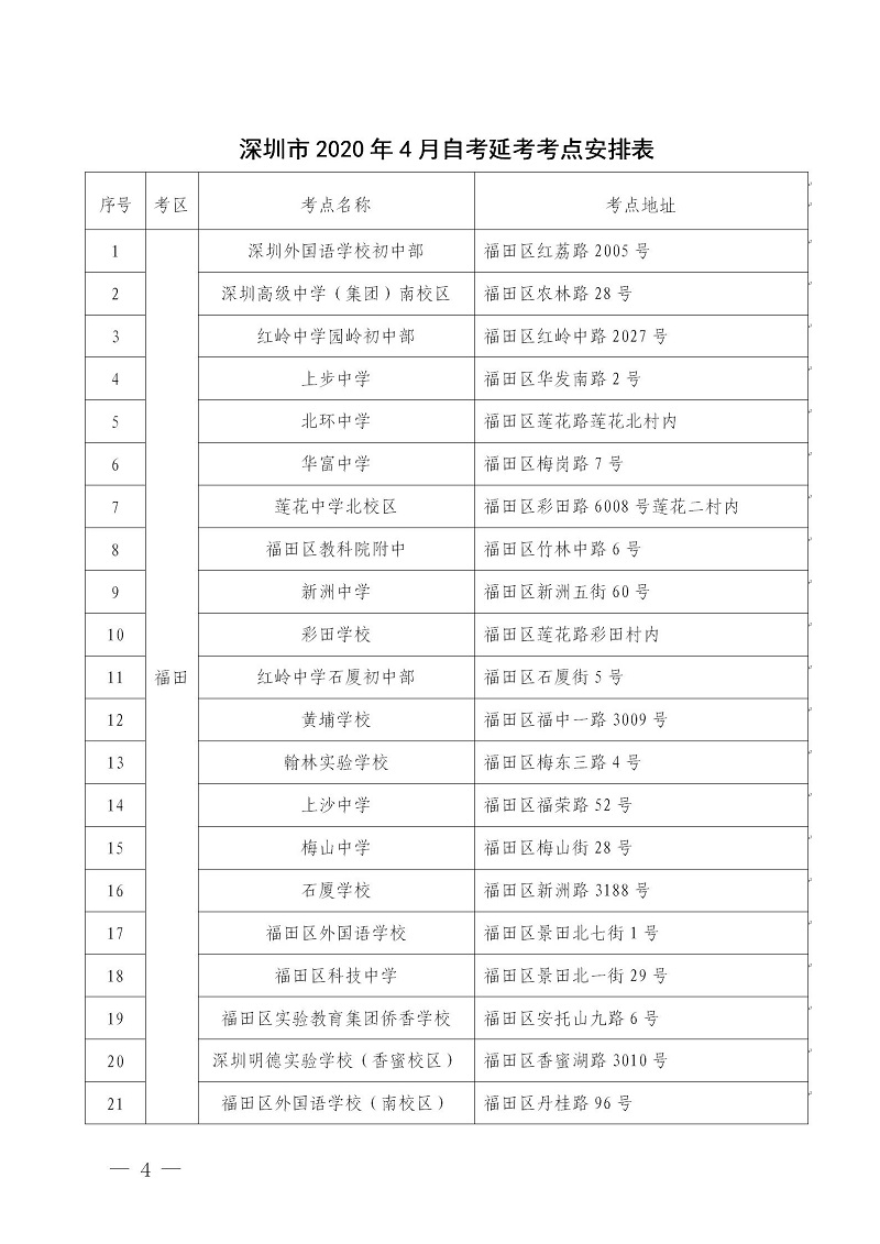 2020年8月广东深圳自考考点安排2